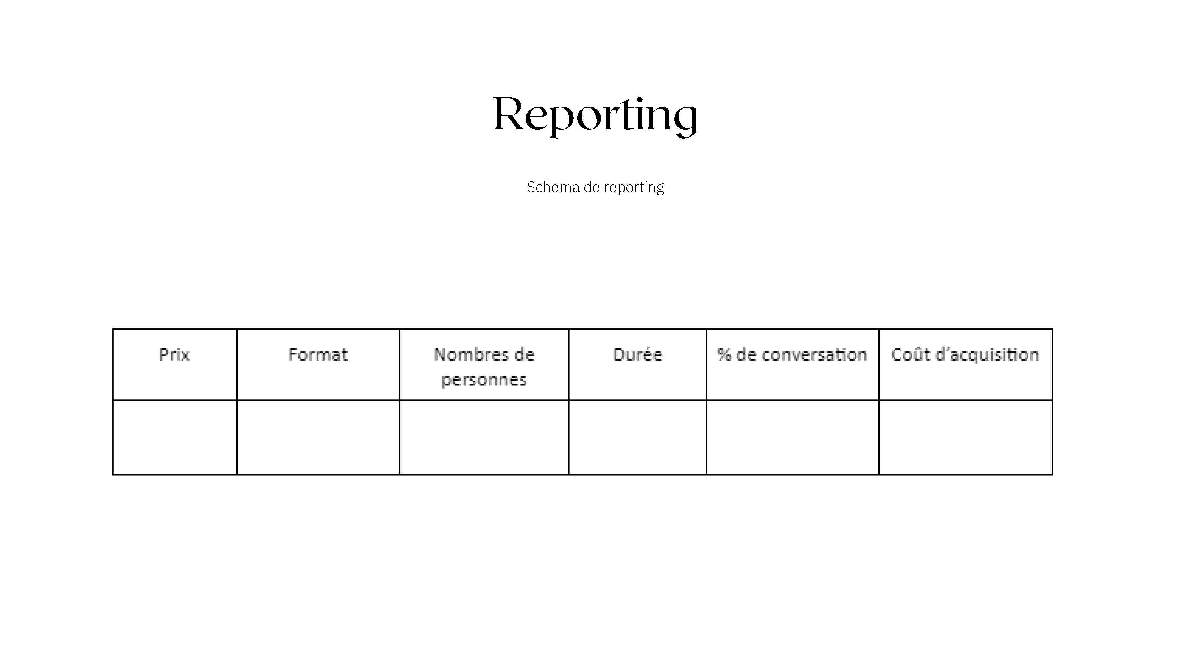 operennes_reporting