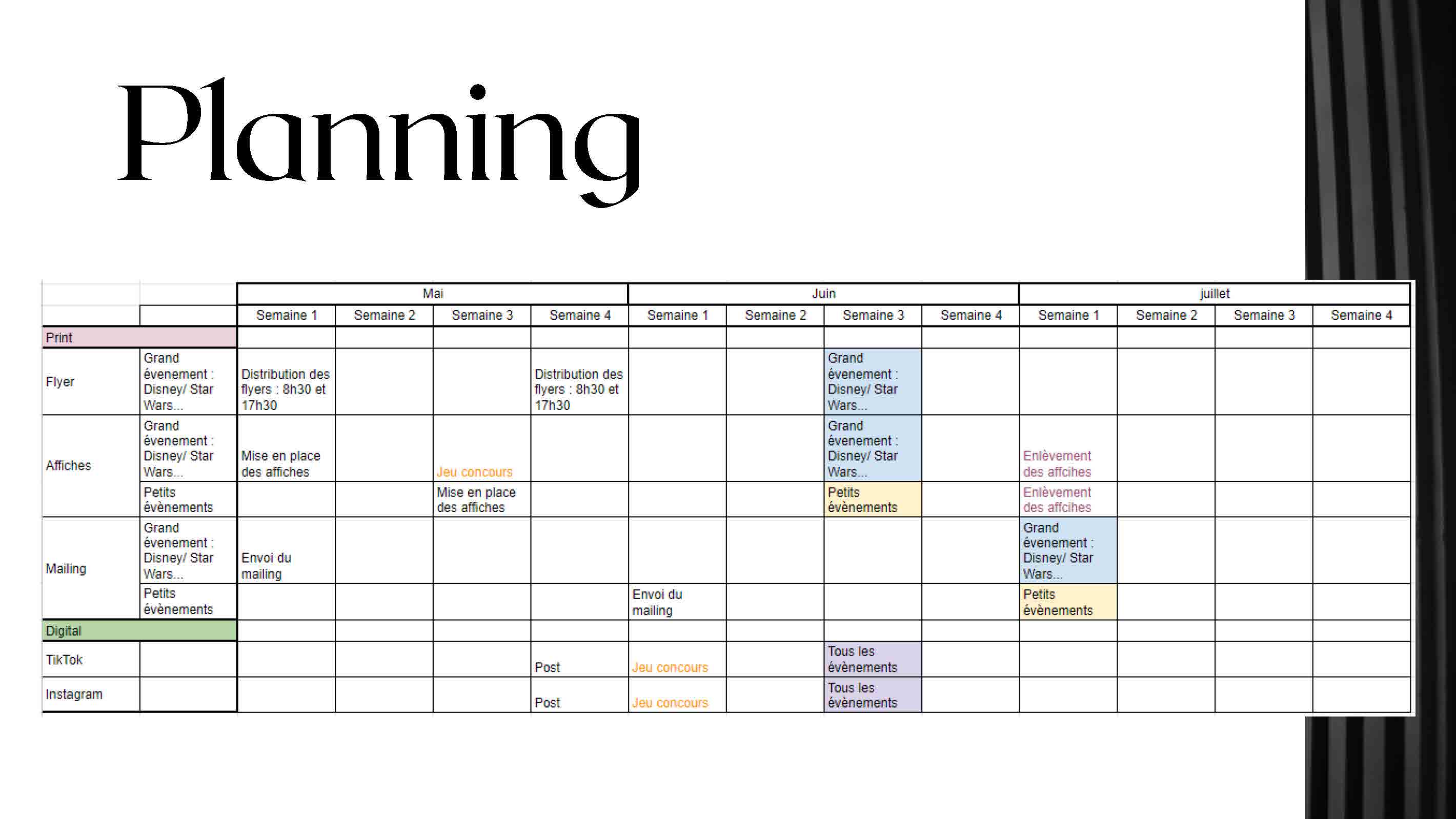 operennes_planning