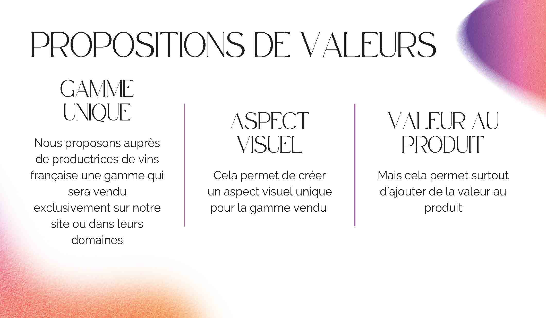 vitiwom_valeurs